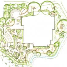 Groen schoolplein Ridder Joris